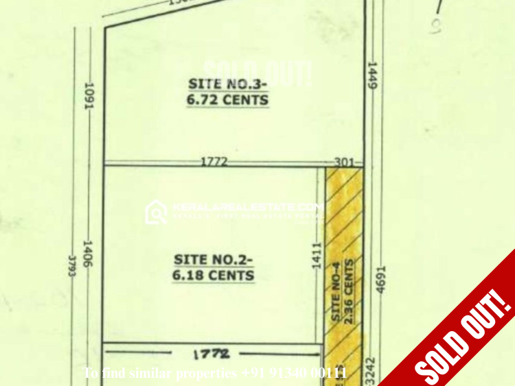Prime Plot for Sale Near Medical College, Kozhikode